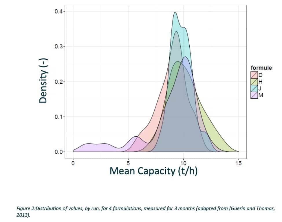 figure2